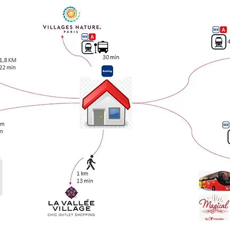 Disneyland Paris 6 Pers- Wifi - Disney Tv Wifi, Parking Apartment Chessy  Exterior photo