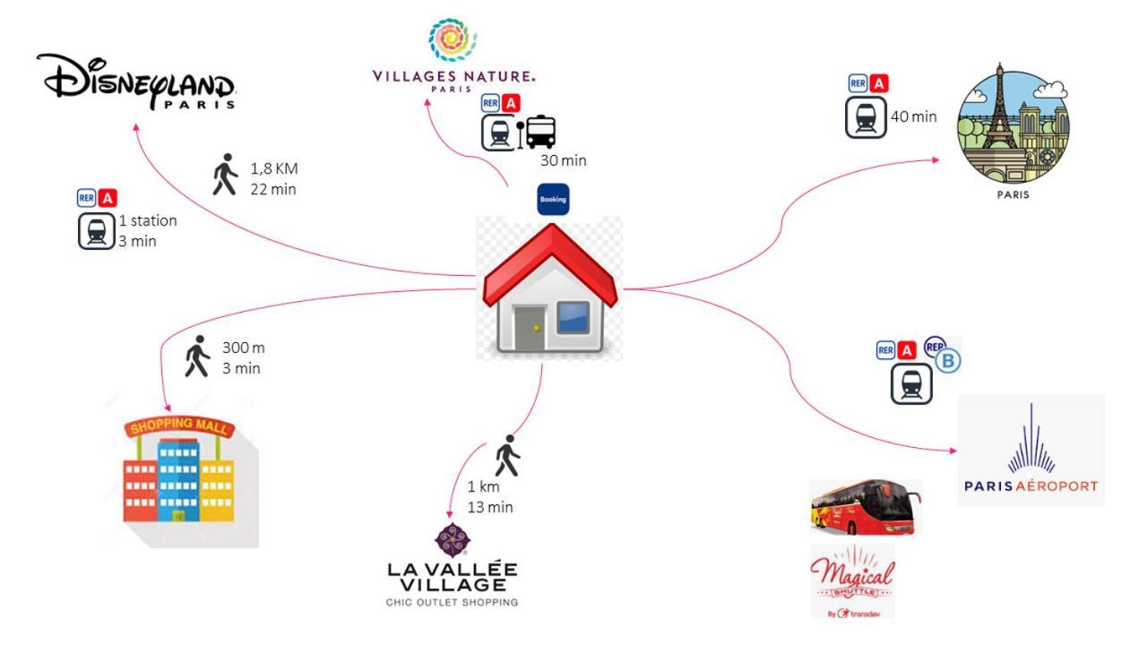 Apartment Disneyland Paris 6 Pers- Wifi - Disney Tv Wifi, Parking